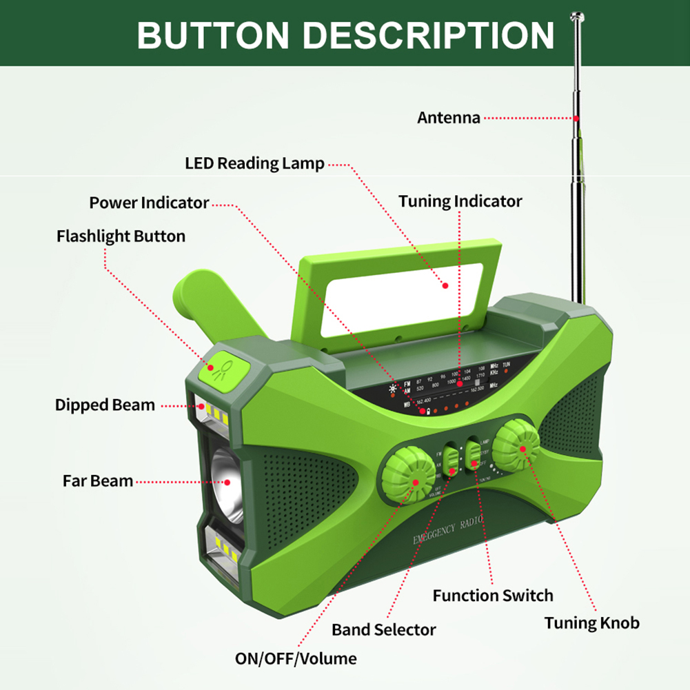 10000mAh راديو متعدد الوظائف م - مراجعة Outdoor Power Tool Kit وسعره